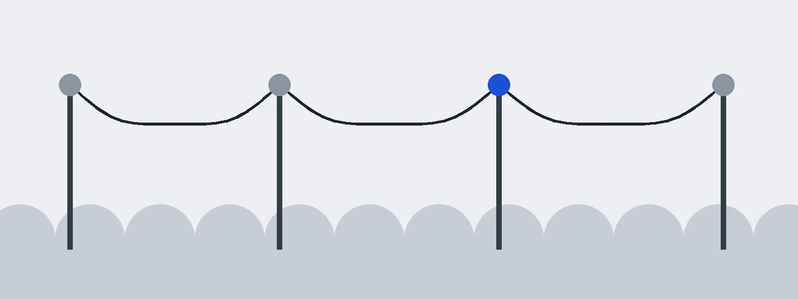 A single continuous wire looping in three sags between thin poles, disc insulators above a row of gray scallops, one insulator electric blue